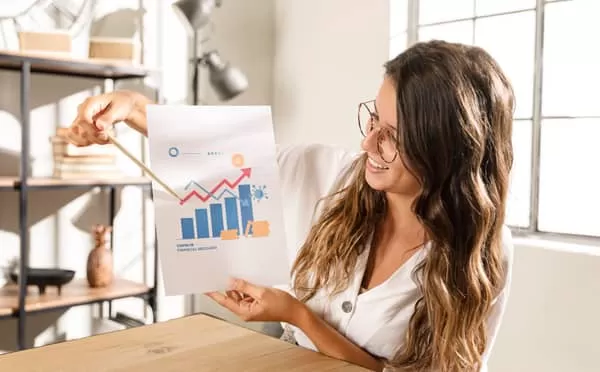 Выручка Выручка