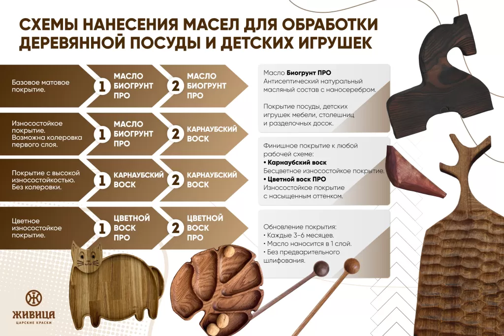 посуда.png посуда.png