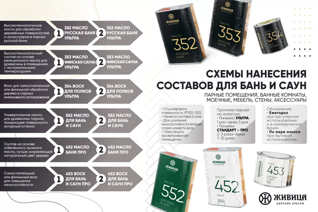 бани.png бани.png