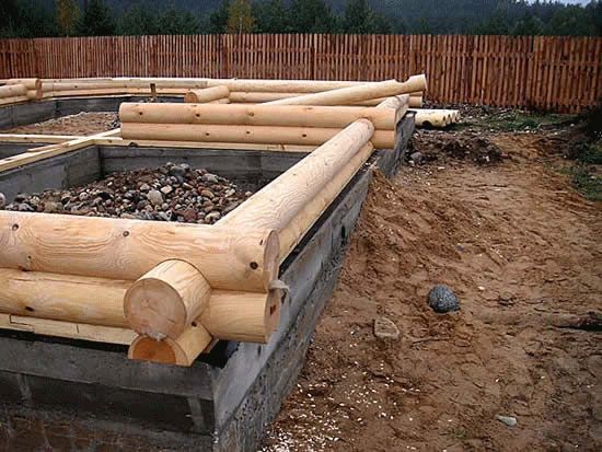 Гидроизоляция фундамента бани Гидроизоляция фундамента бани